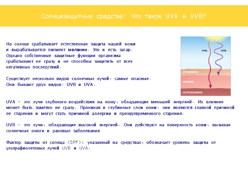 На солнце срабатывает естественная защита нашей кожи  и вырабатывается пигмент меланин. Это и